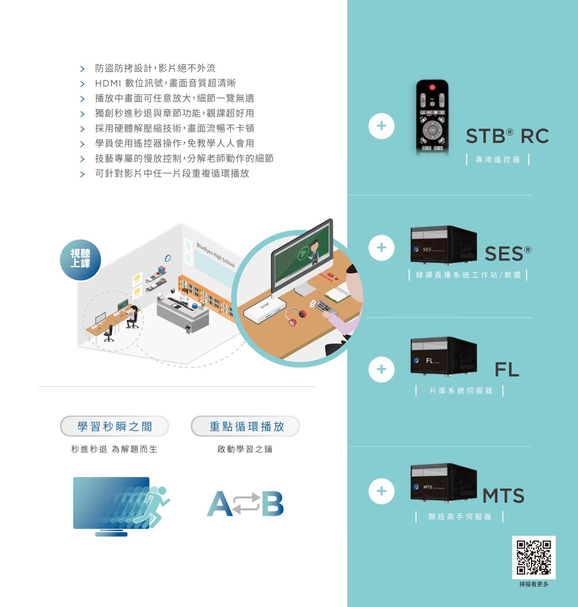 STB 4K 上课机 2