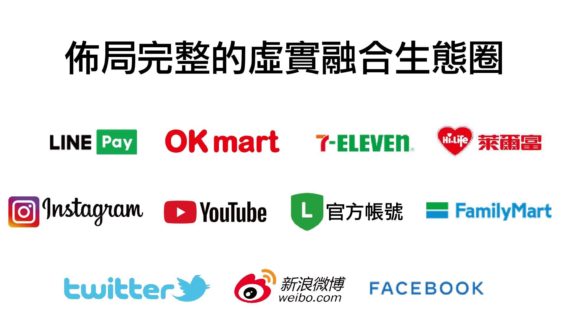 1share