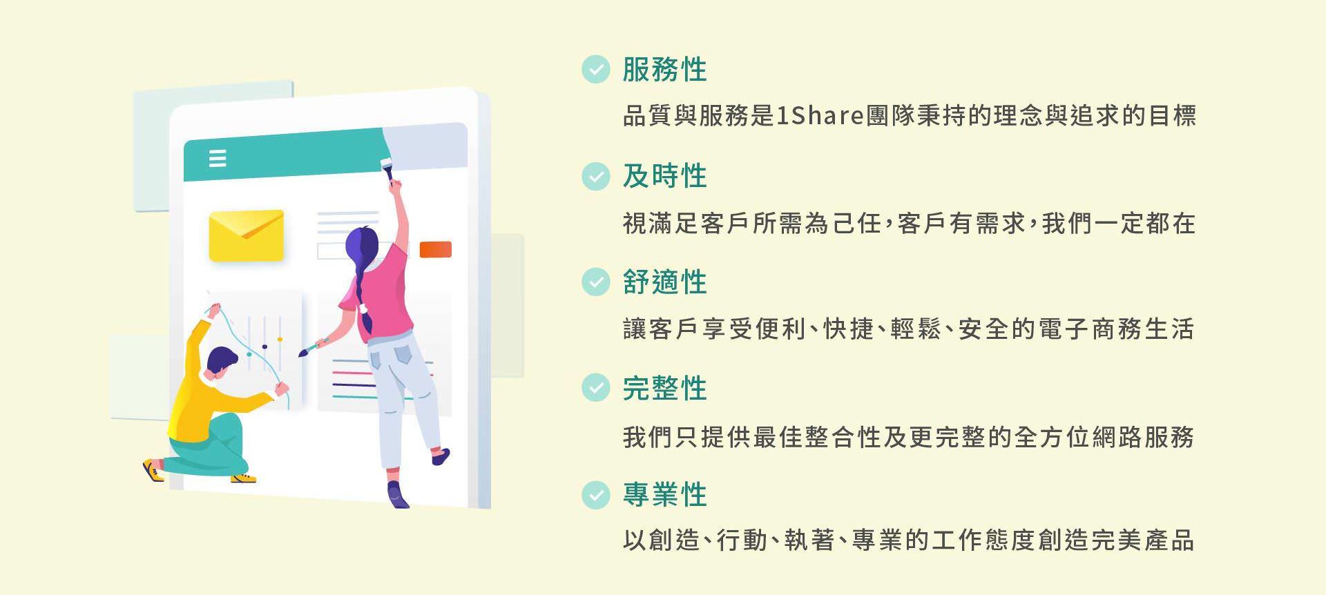 1share開店介紹